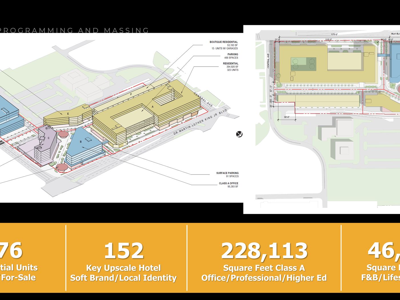 Midtown Yards
